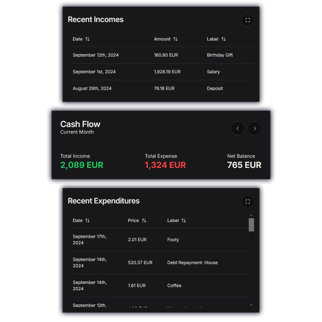 SlickBudget Expense/Income Tracking